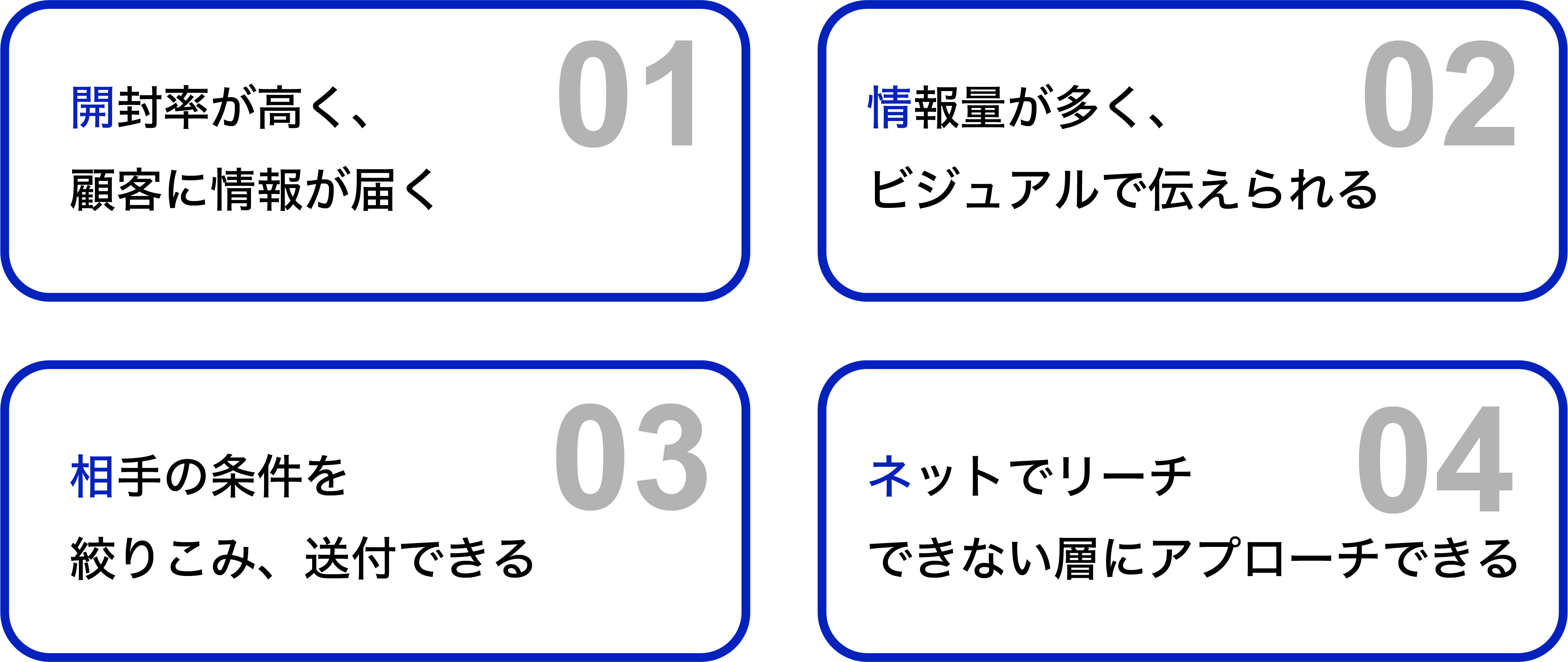 DM集客とは？ - DMクラスター